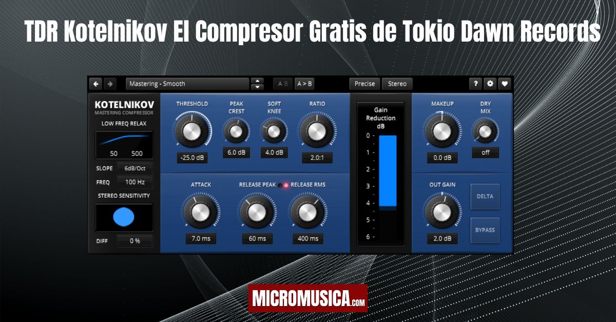 micromusica.com - TDR Kotelnikov: El Compresor Gratis de Tokio Dawn Records que Redefine la Claridad y el Control Dinámico