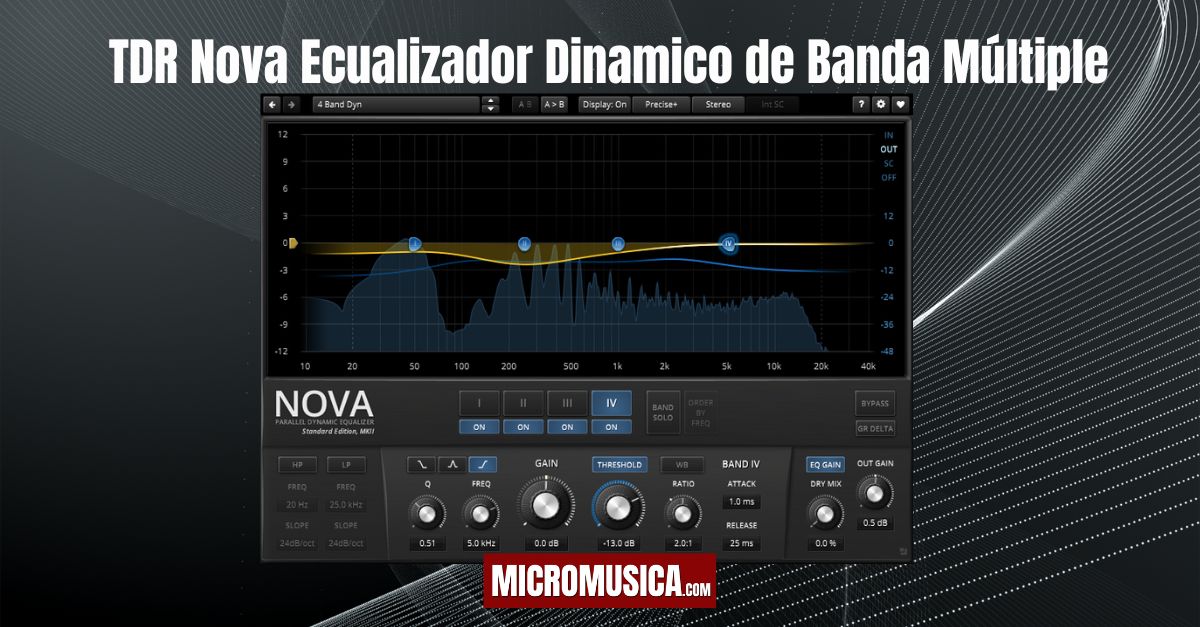 micromusica.com - TDR Nova: La Nueva Frontera de Tokio Dawn Records en el Mundo del Audio Digital